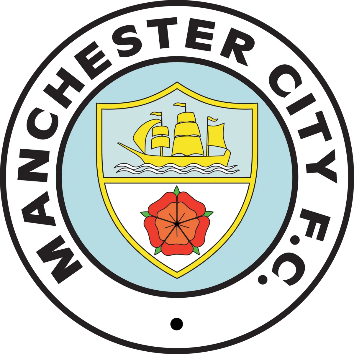 Manchester City